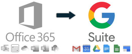 office-365-to-g-suite-migration